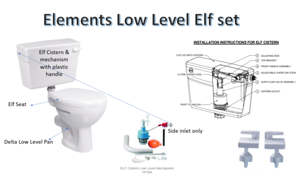 Elements Low Level Elf Set