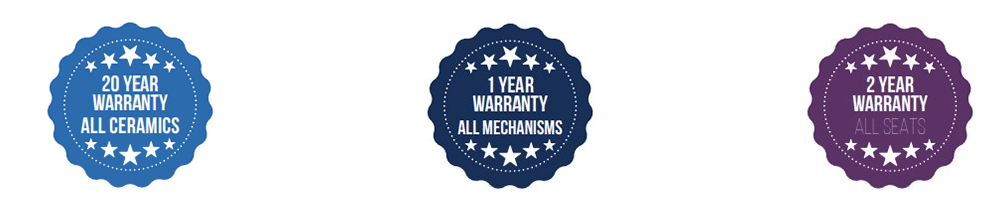 Lecico warranties
