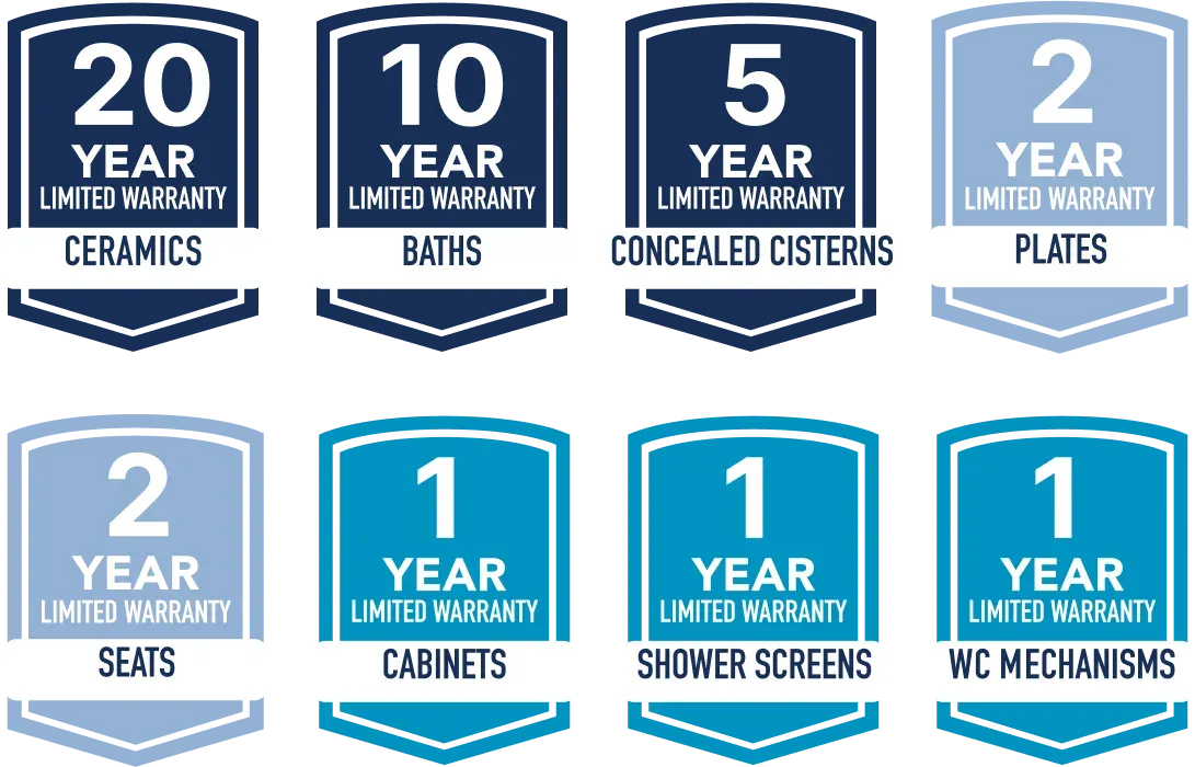 Lecico Bathrooms Warranties unnamed