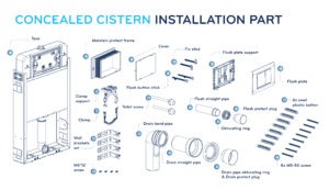 Concealed Cistern Installation Parts