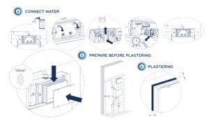 Concealed Cistern Installation Step 4-6